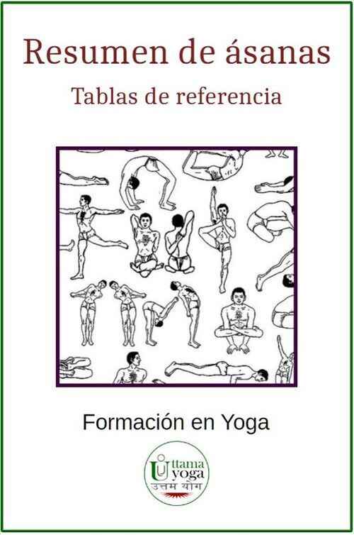 Dibujo de varias posturas de Yoga